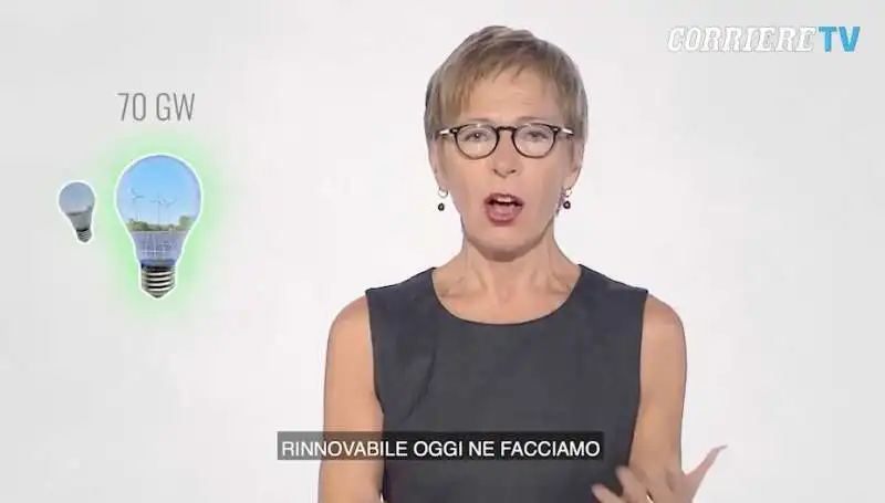 milena gabanelli e le rinnovabili 