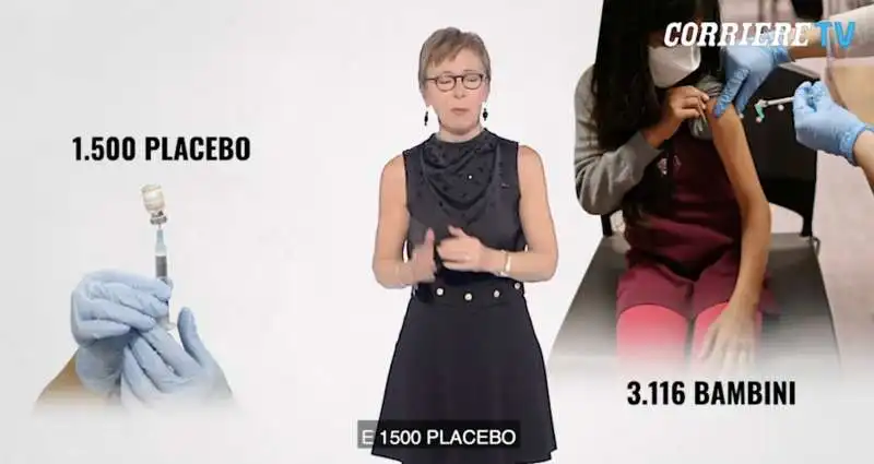 milena gabanelli sul vaccino ai bambini 2