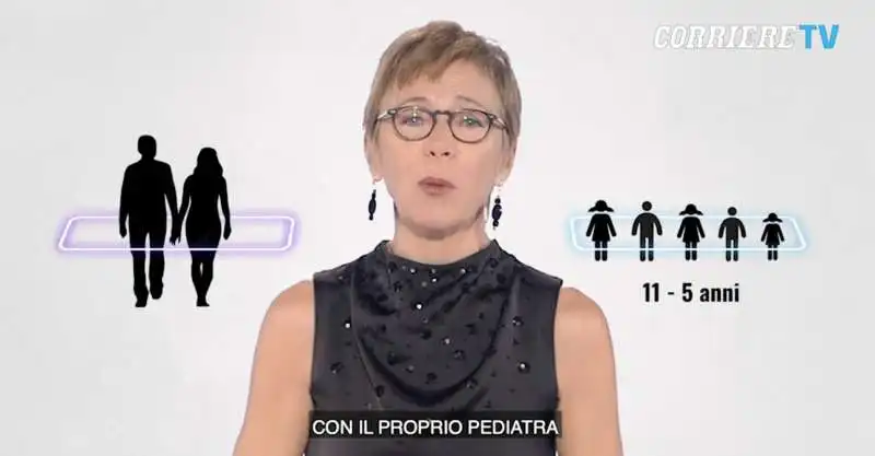 milena gabanelli sul vaccino ai bambini 3