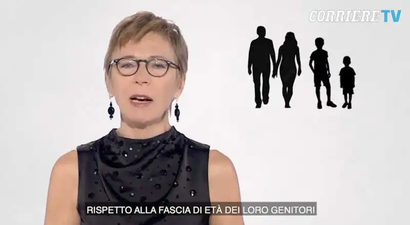 milena gabanelli sul vaccino ai bambini 4