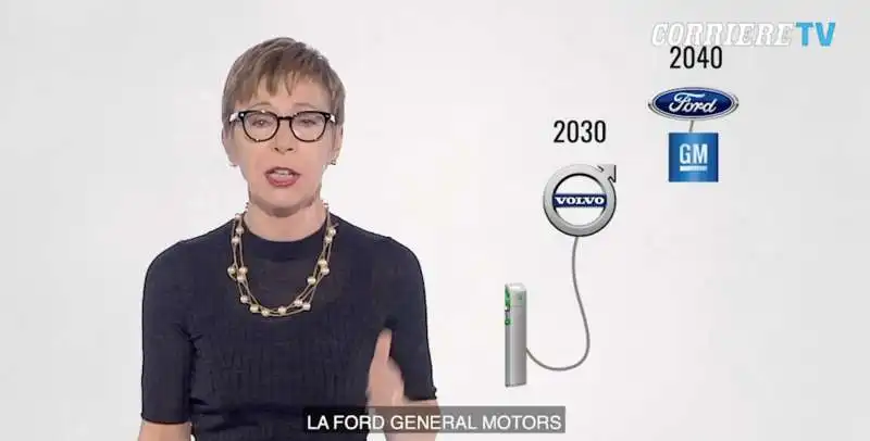 milena gabanelli sulle auto elettriche 1