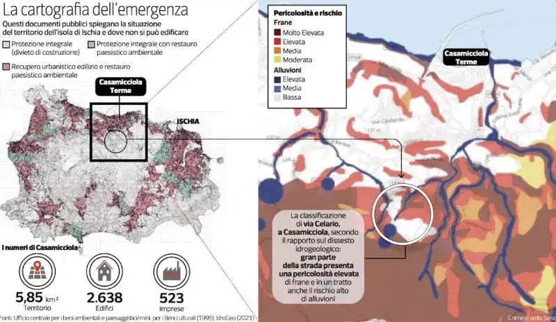 LA CARTOGRAFIA DELL EMERGENZA A ISCHIA