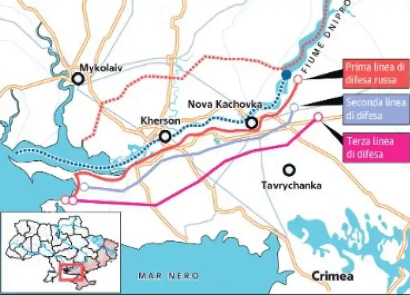 le linee di difesa russe in ucraina e crimea