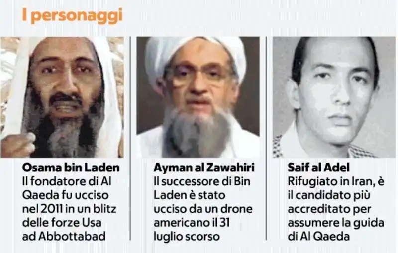 OSAMA BIN LADEN AYMAN AL ZAWAHIRI SAID AL ADEL 