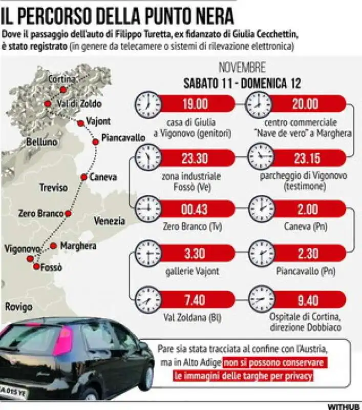 il percorso dell auto di filippo turetta 