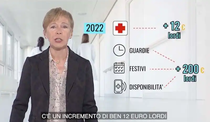 stipendi dei medici in italia   milena gabanelli 5