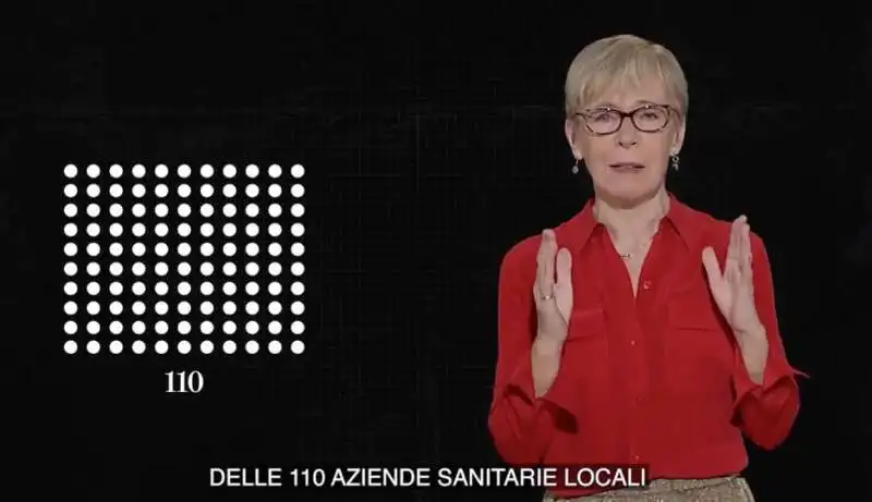 classifica delle asl - milena gabanelli - dataroom 