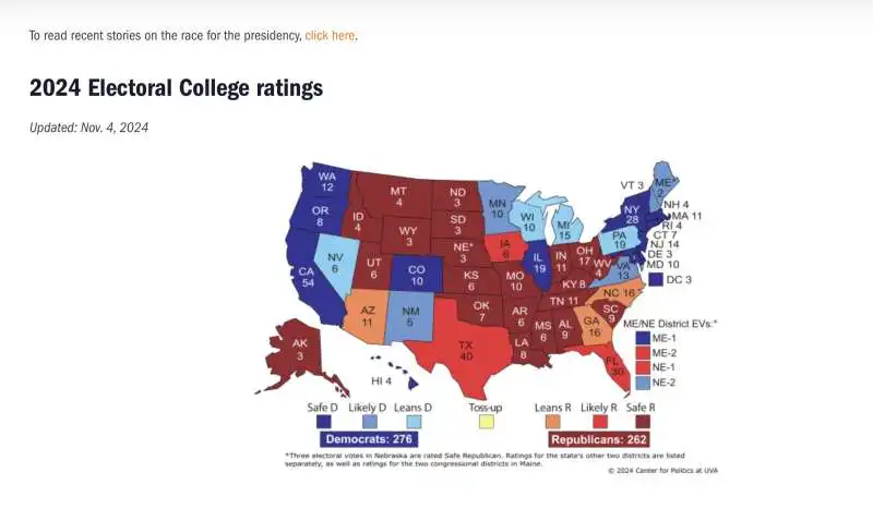 LARRY SABATO PREVEDE LA VITTORIA DI KAMALA HARRIS