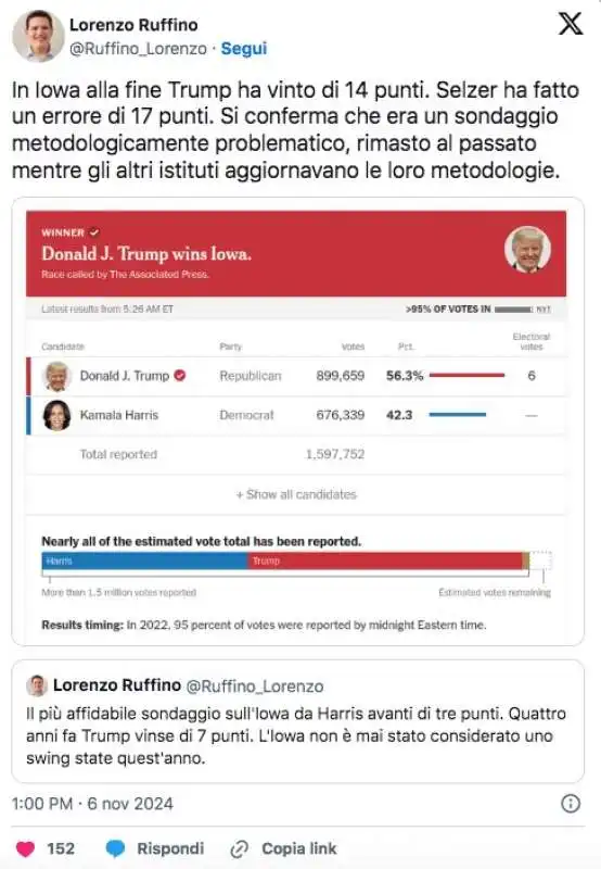 LORENZO RUFFINO SUL SONDAGGIO SBAGLIATO SULL IOWA