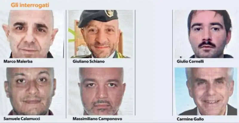 marco malerba   giuliano schiano   giulio cornelli   samuele calamucci   massimiliano camponovo   carmine gallo