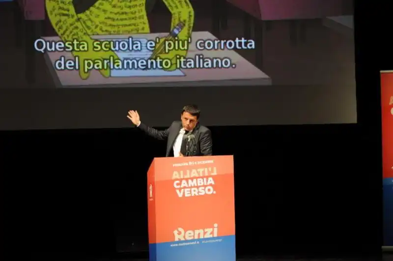 Matteo Renzi 