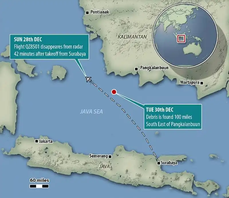 dove sono stati avvistati i detriti del volo air asia