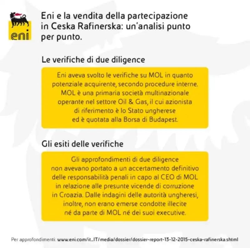 eni risponde alle accuse di report  5