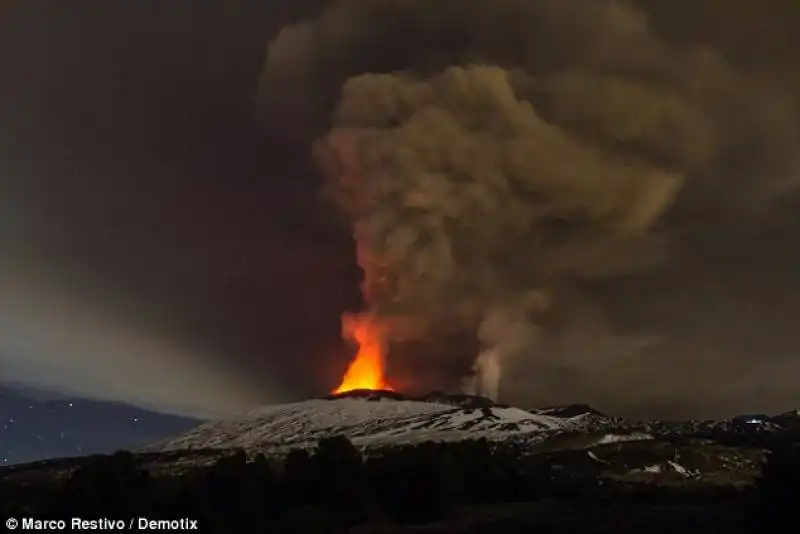 eruzione cratere voragine   vulcano etna