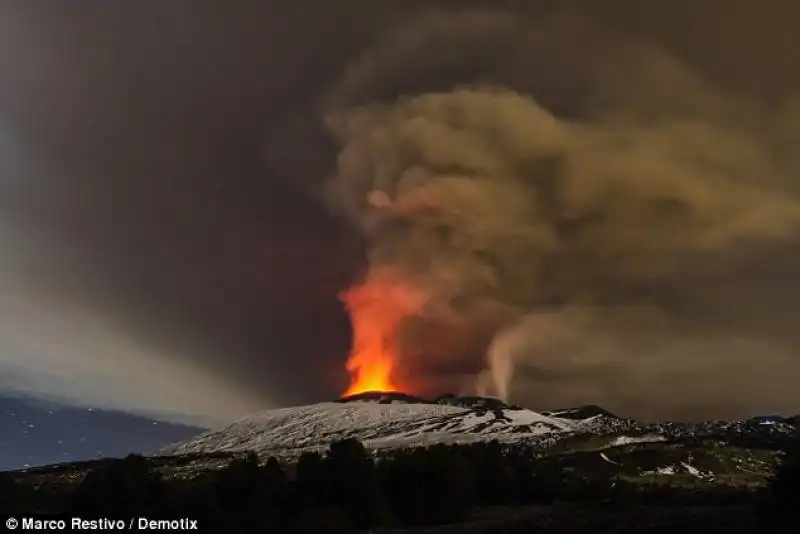 eruzione etna 1