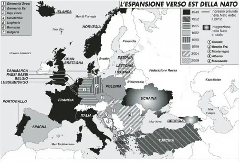 ESPANSIONE A EST DELLA NATO