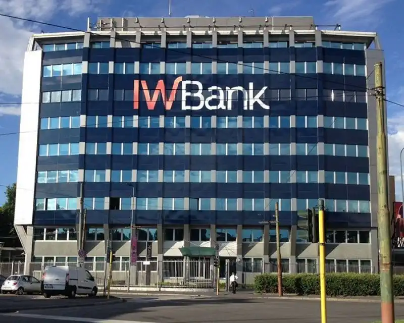 iwbank  