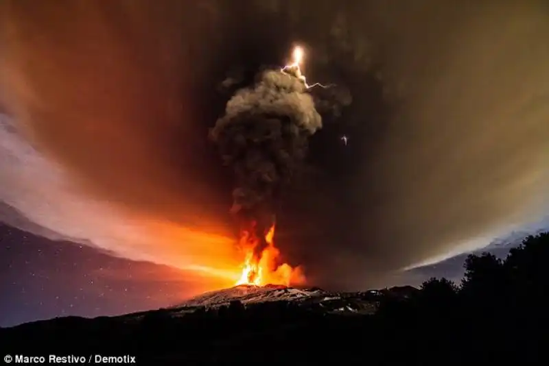 la prima eruzione dell etna dopo due anni