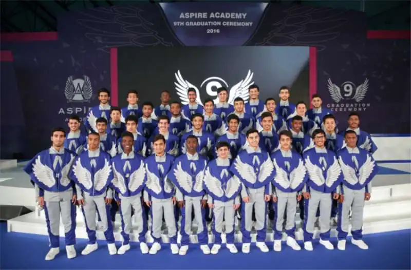 Aspire Academy  