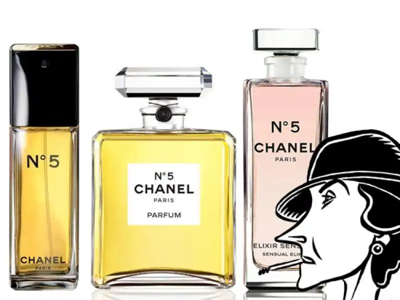 CHANEL NUMERO 5