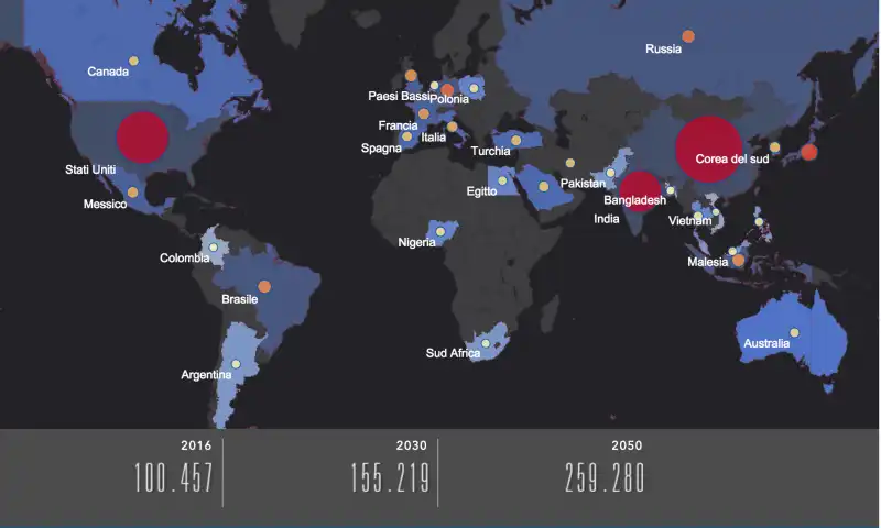 La ricchezza nel mondo - Stime 2016 del FMI  proiezioni di PwC per il 2030 e il 2050