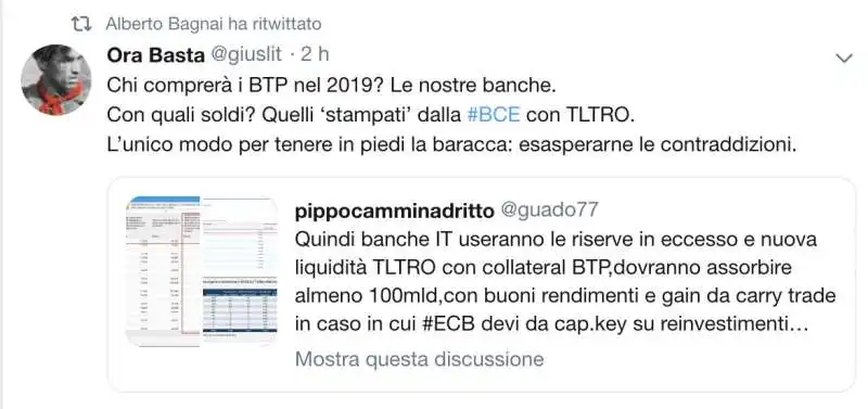 IL RETWEET DI BAGNAI: SCENARI POST QUANTITATIVE EASING