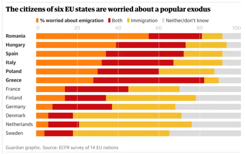 emigrazione italiani  1