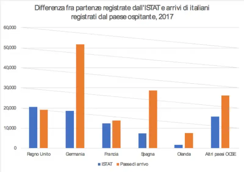 emigrazione italiani  3