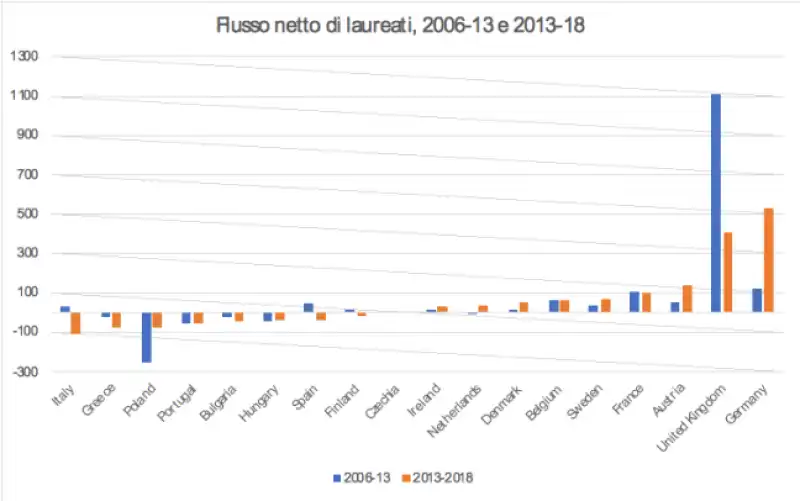 emigrazione italiani  4