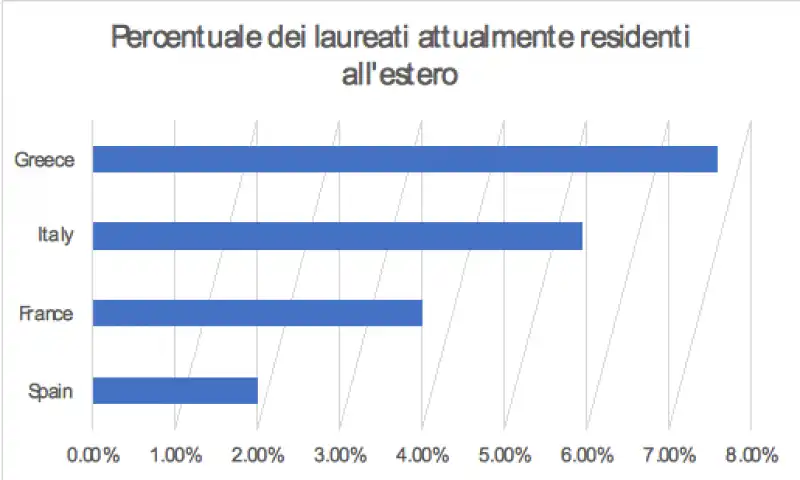 emigrazione italiani  5