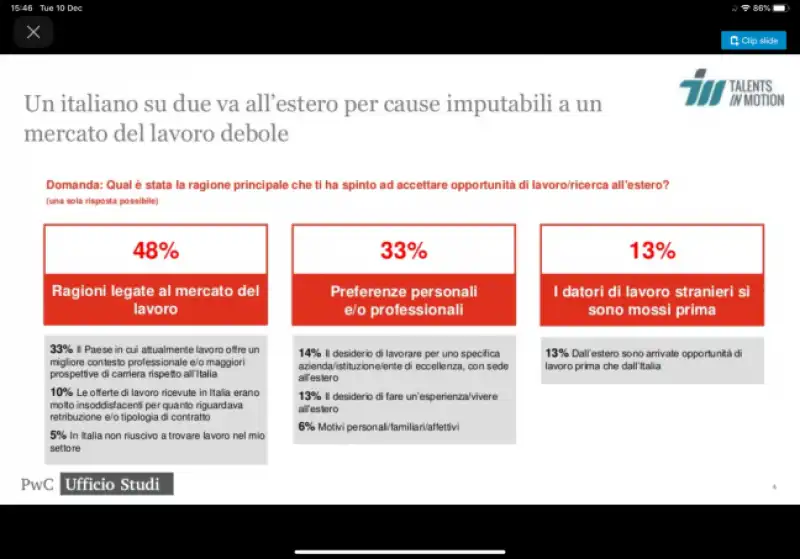 emigrazione italiani  7