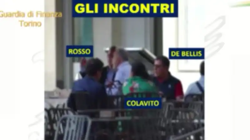 gli incontri tra roberto rosso e gli uomini della ndrangheta