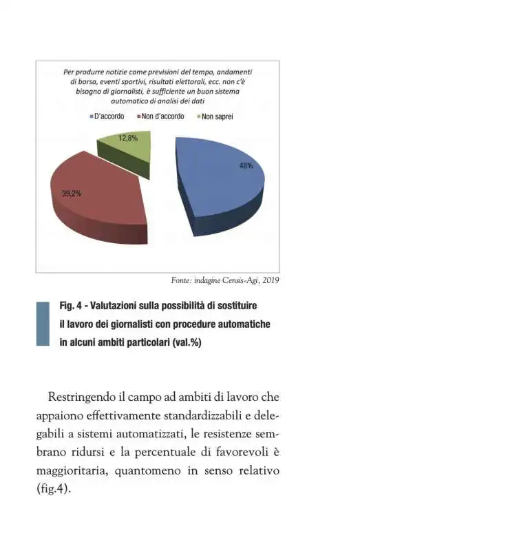 rapporto agi   censis sul giornalismo 2