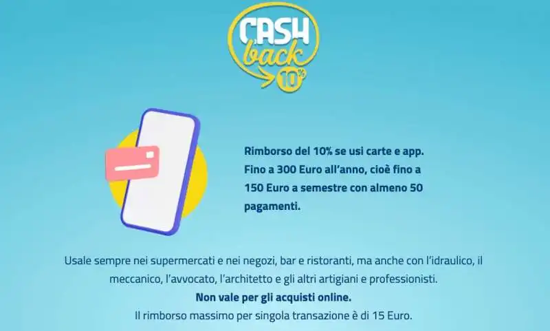 il cashback del governo