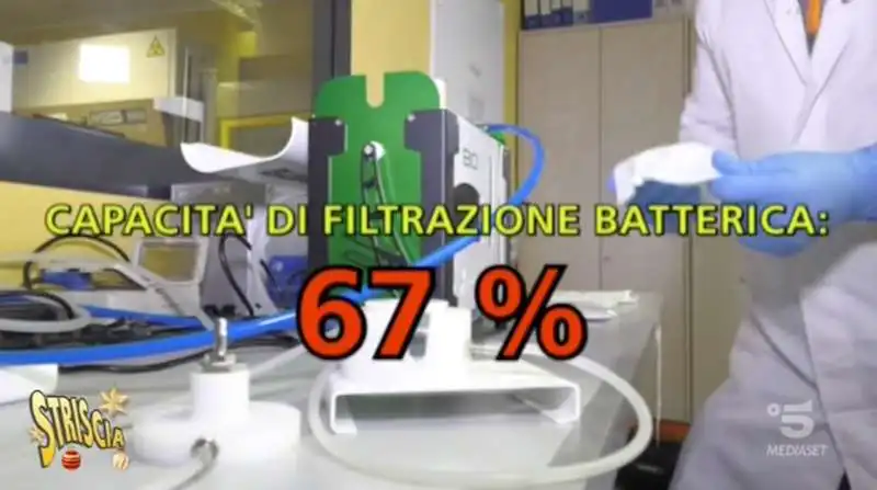 il servizio di 'striscia la notizia' sulle mascherine fca 3