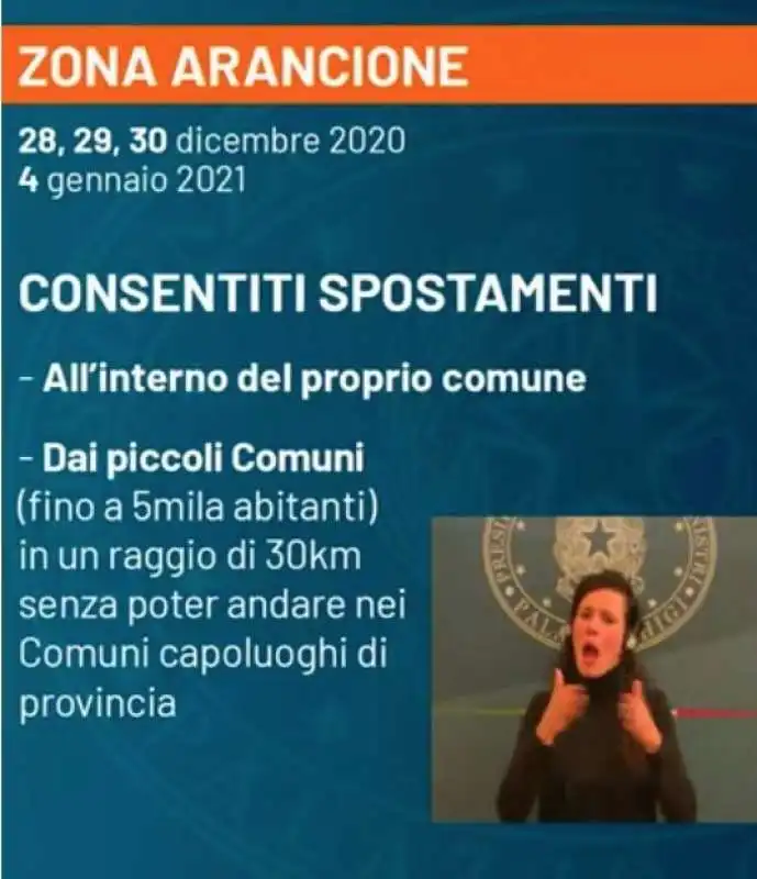 zona arancione giorni feriali vacanze di natale 1