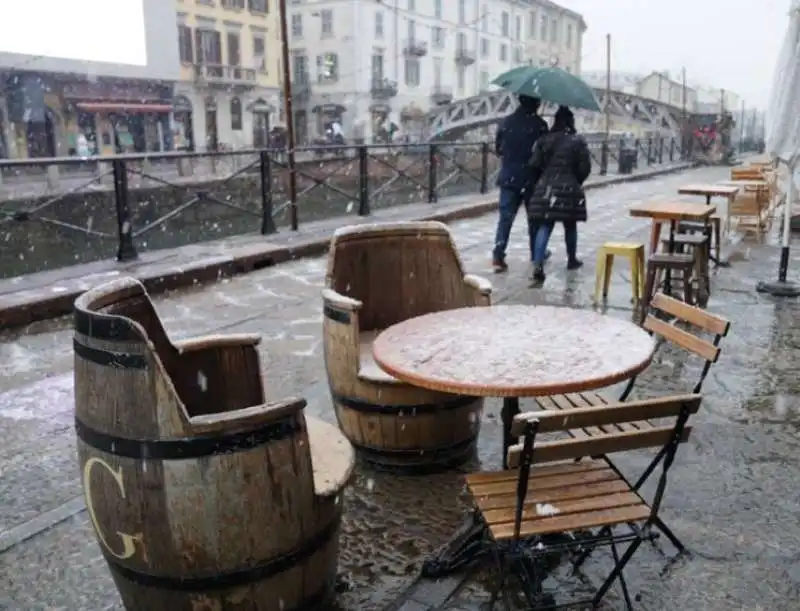 neve a milano   8 dicembre 2021   33