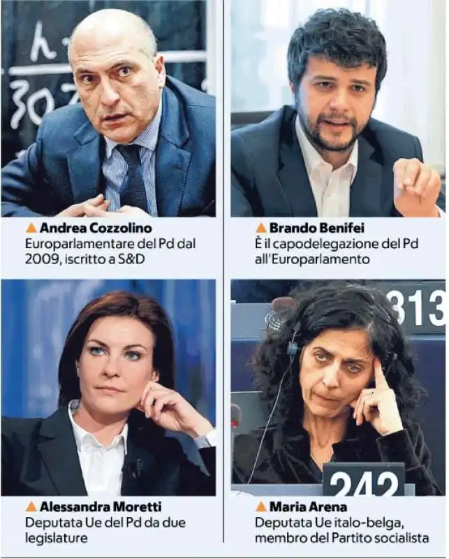 ANDREA COZZOLINO - BRANDO BENIFEI - ALESSANDRA MORETTI - MARIA ARENA