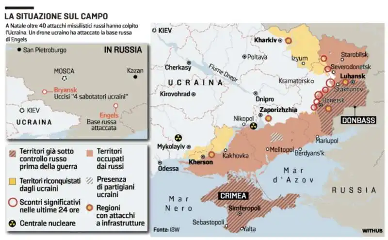 GUERRA IN UCRAINA - LA SITUAZIONE SUL CAMPO - 27 DICEMBRE 2022 