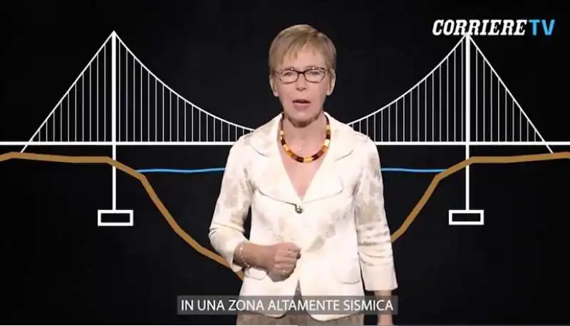 milena gabanelli ponte sullo stretto dataroom 4