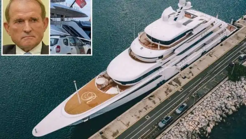 yacht di Viktor Medvedchuk 