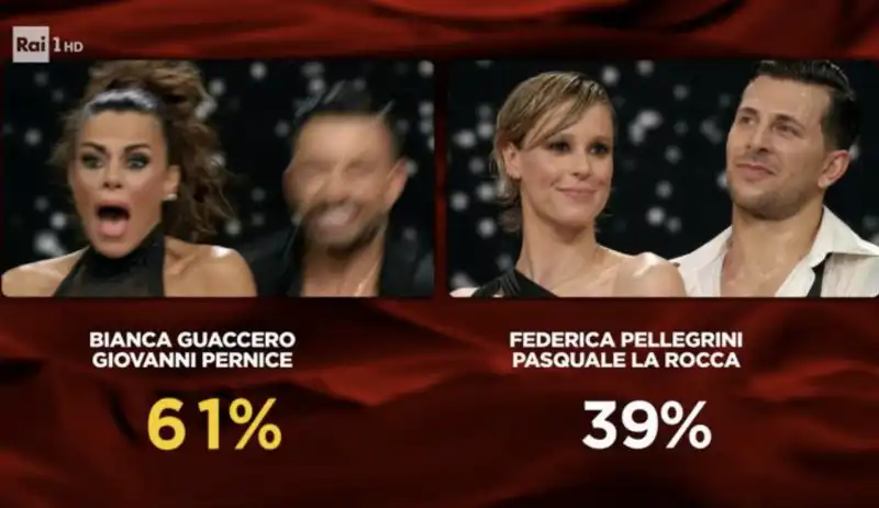 bianca guaccero vince ballando con le stelle 3