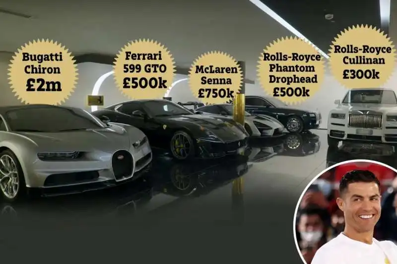 il garage di cristiano ronaldo