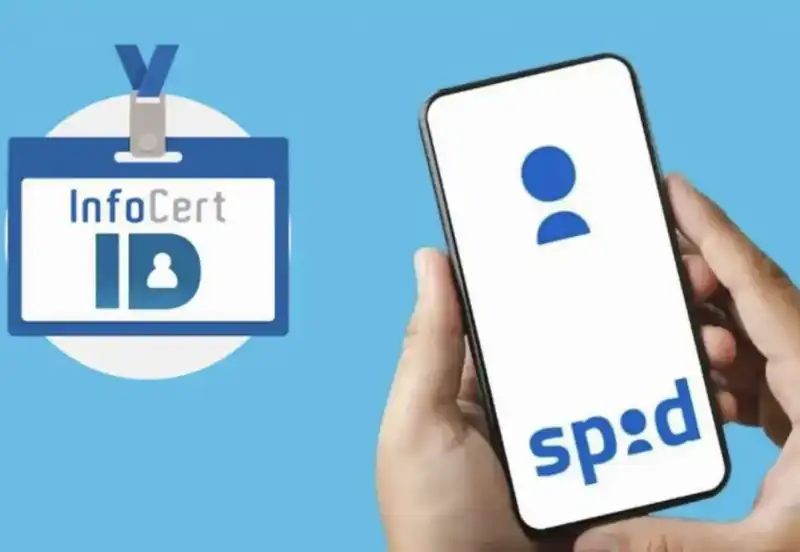 infocert - spid 