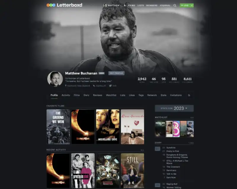 letterboxd 4