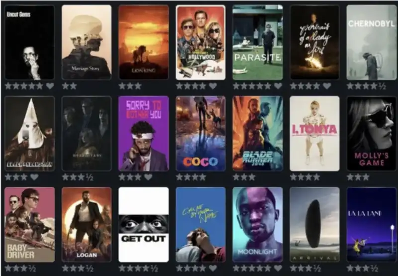 letterboxd 6