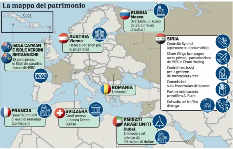 MAPPA DEL PATRIMONIO DI BASHAR AL ASSAD