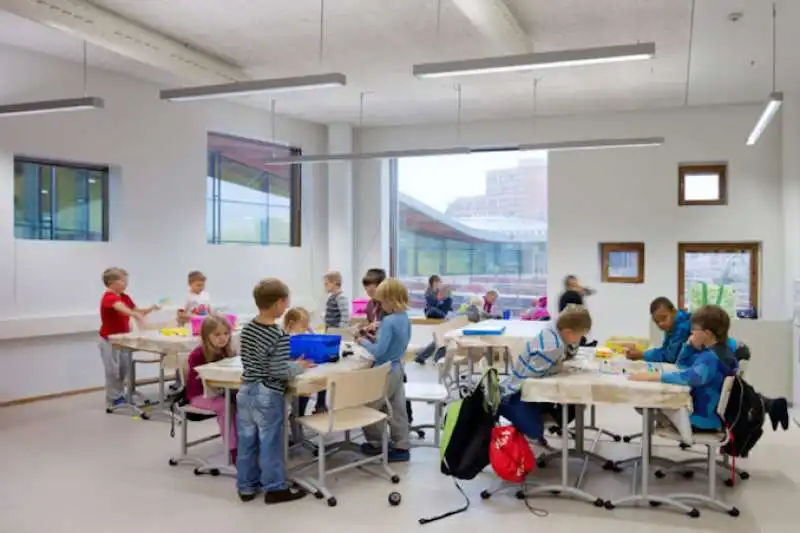 scuola in finlandia  5