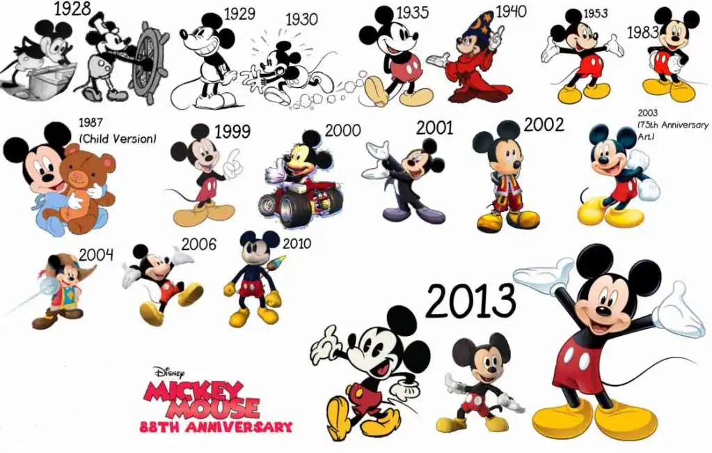 topolino mickey mouse