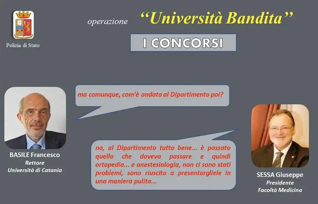 concorsi truccati universita' catania francesco basile giuseppe sessa